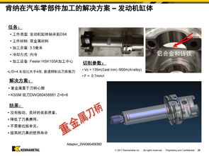 金粉講堂倒計時30分鐘 精進(jìn)汽車零部件加工技巧，探索樂器及配件銷售新機(jī)遇